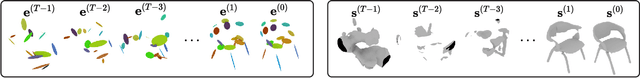 Figure 2 for SALAD: Part-Level Latent Diffusion for 3D Shape Generation and Manipulation