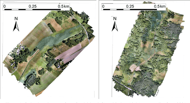 Figure 1 for Estimation of River Water Surface Elevation Using UAV Photogrammetry and Machine Learning