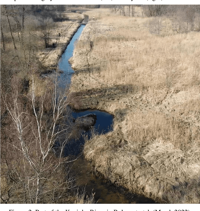 Figure 3 for Estimation of River Water Surface Elevation Using UAV Photogrammetry and Machine Learning
