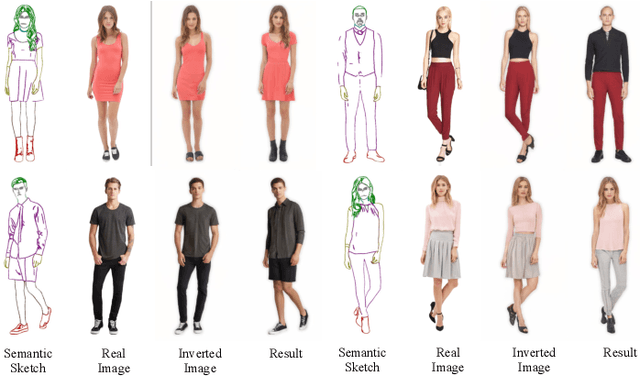 Figure 2 for Sketch2Human: Deep Human Generation with Disentangled Geometry and Appearance Control