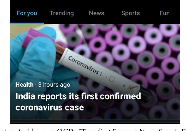 Figure 4 for Fraunhofer SIT at CheckThat! 2023: Mixing Single-Modal Classifiers to Estimate the Check-Worthiness of Multi-Modal Tweets
