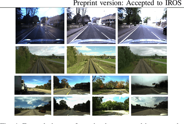 Figure 4 for Dynamically Modulating Visual Place Recognition Sequence Length For Minimum Acceptable Performance Scenarios
