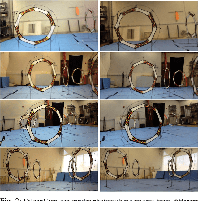 Figure 2 for Zero-Shot Sim-to-Real Visual Quadrotor Control with Hard Constraints