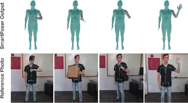 Figure 4 for SmartPoser: Arm Pose Estimation with a Smartphone and Smartwatch Using UWB and IMU Data