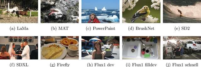 Figure 1 for Detecting Localized Deepfakes: How Well Do Synthetic Image Detectors Handle Inpainting?