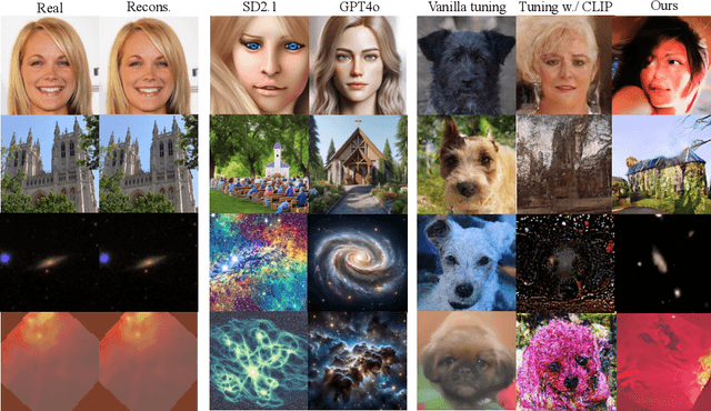 Figure 1 for Unseen Image Synthesis with Diffusion Models