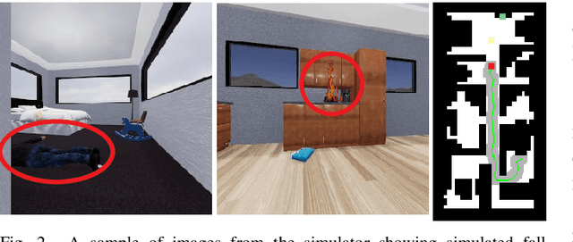 Figure 2 for HomeEmergency -- Using Audio to Find and Respond to Emergencies in the Home