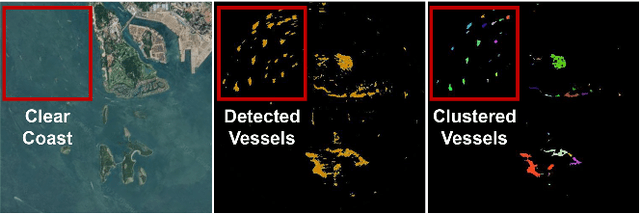 Figure 3 for XPRESS: X-Band Radar Place Recognition via Elliptical Scan Shaping