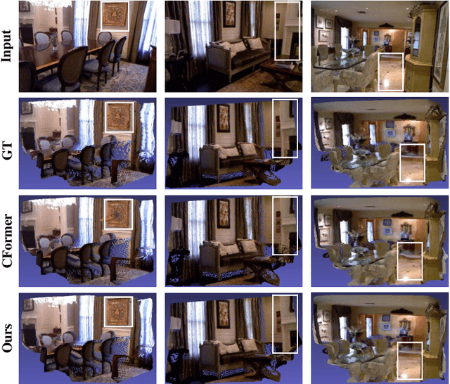 Figure 4 for NDDepth: Normal-Distance Assisted Monocular Depth Estimation and Completion