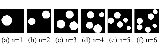 Figure 1 for Towards Generalization in Subitizing with Neuro-Symbolic Loss using Holographic Reduced Representations