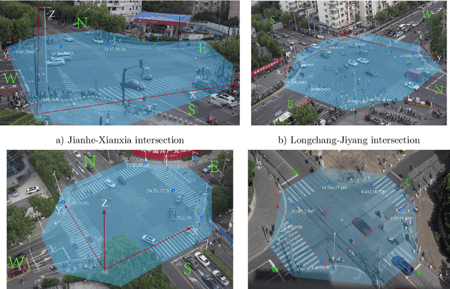 Figure 4 for OnSiteVRU: A High-Resolution Trajectory Dataset for High-Density Vulnerable Road Users