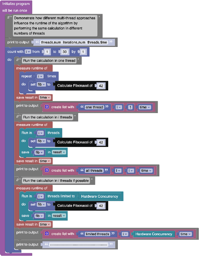 Figure 3 for ELEA -- Build your own Evolutionary Algorithm in your Browser