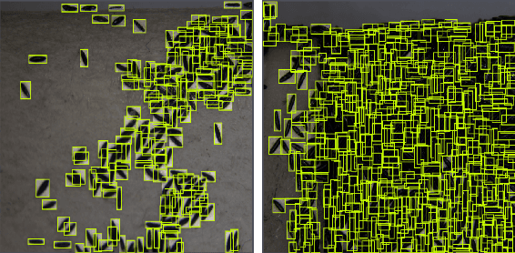 Figure 3 for Aedes aegypti Egg Counting with Neural Networks for Object Detection