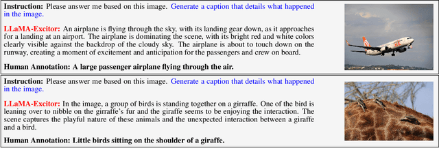 Figure 4 for LLaMA-Excitor: General Instruction Tuning via Indirect Feature Interaction