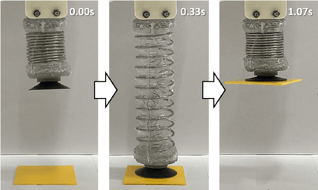 Figure 1 for Compliant Suction Gripper with Seamless Deployment and Retraction for Robust Picking against Depth and Tilt Errors