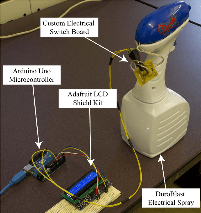 Figure 3 for Artificial Intelligence for Molecular Communication