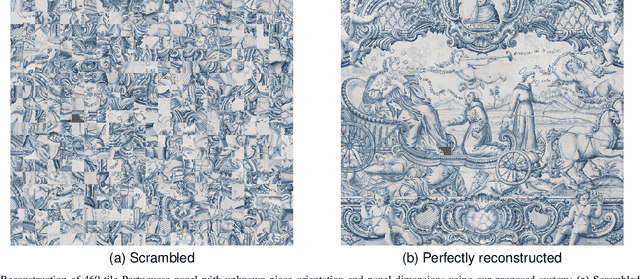 Figure 1 for A Generic Hybrid Framework for 2D Visual Reconstruction