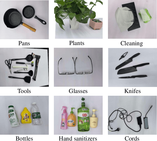 Figure 4 for SegGrasp: Zero-Shot Task-Oriented Grasping via Semantic and Geometric Guided Segmentation