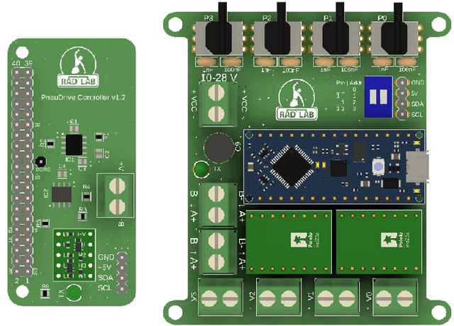 Figure 1 for PneuDrive: An Embedded Pressure Control System and Modeling Toolkit for Large-Scale Soft Robots