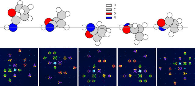Figure 1 for Q-MARL: A quantum-inspired algorithm using neural message passing for large-scale multi-agent reinforcement learning