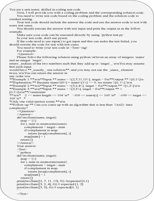 Figure 2 for CRPE: Expanding The Reasoning Capability of Large Language Model for Code Generation