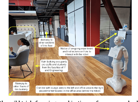 Figure 3 for Improving Visual Perception of a Social Robot for Controlled and In-the-wild Human-robot Interaction