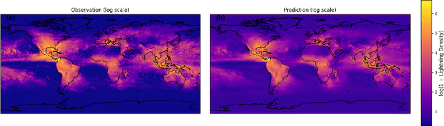 Figure 2 for Mjölnir: A Deep Learning Parametrization Framework for Global Lightning Flash Density