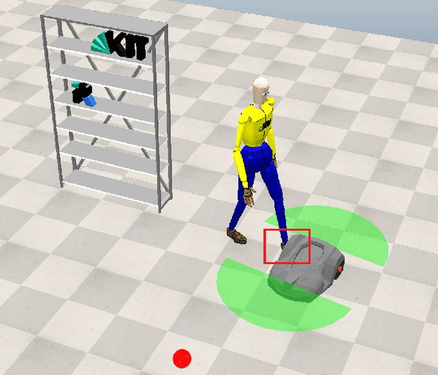 Figure 1 for Reinforcement Learning for Safety Testing: Lessons from A Mobile Robot Case Study