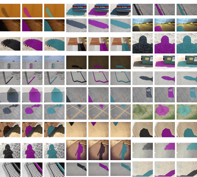 Figure 4 for When SAM Meets Shadow Detection