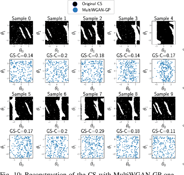 Figure 2 for Improving Path Planning Performance through Multimodal Generative Models with Local Critics