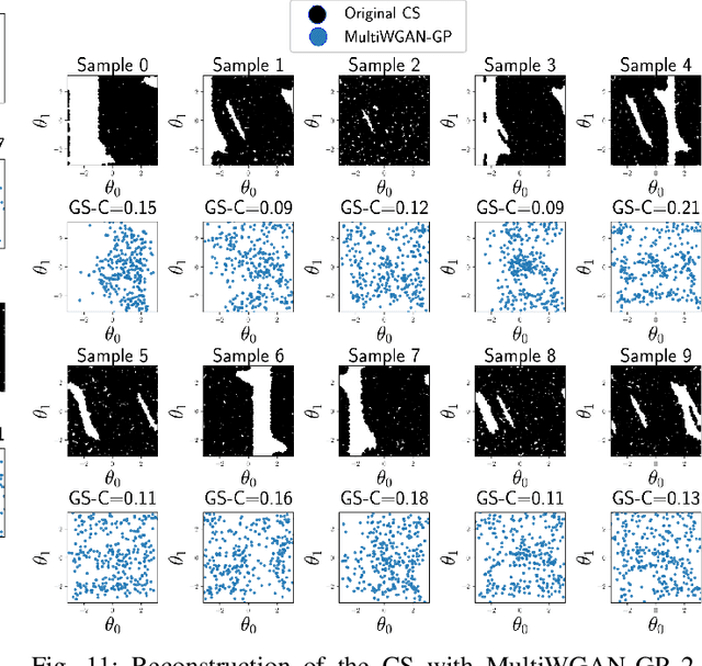 Figure 3 for Improving Path Planning Performance through Multimodal Generative Models with Local Critics