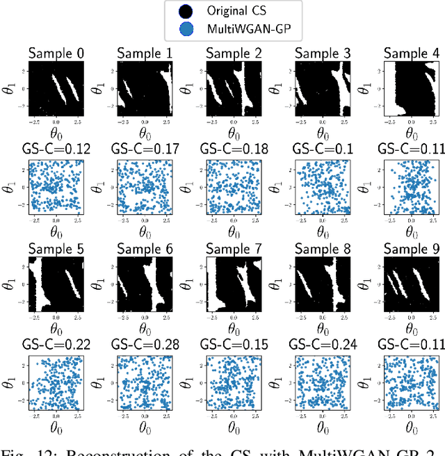 Figure 4 for Improving Path Planning Performance through Multimodal Generative Models with Local Critics