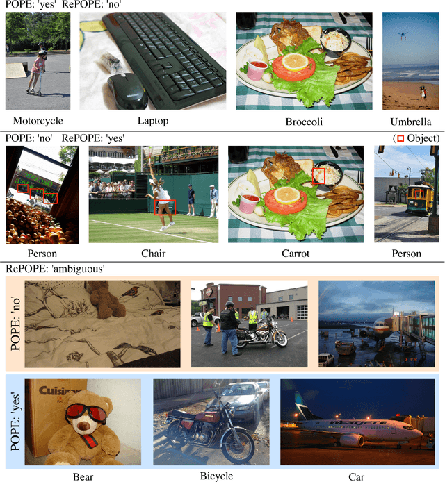 Figure 1 for RePOPE: Impact of Annotation Errors on the POPE Benchmark