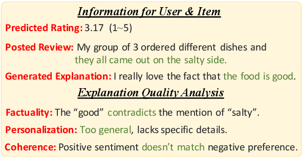 Figure 1 for Enhancing Recommendation Explanations through User-Centric Refinement