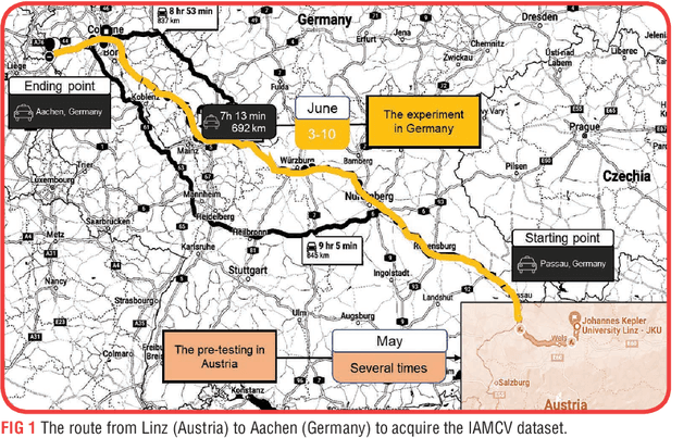 Figure 1 for IAMCV Multi-Scenario Vehicle Interaction Dataset