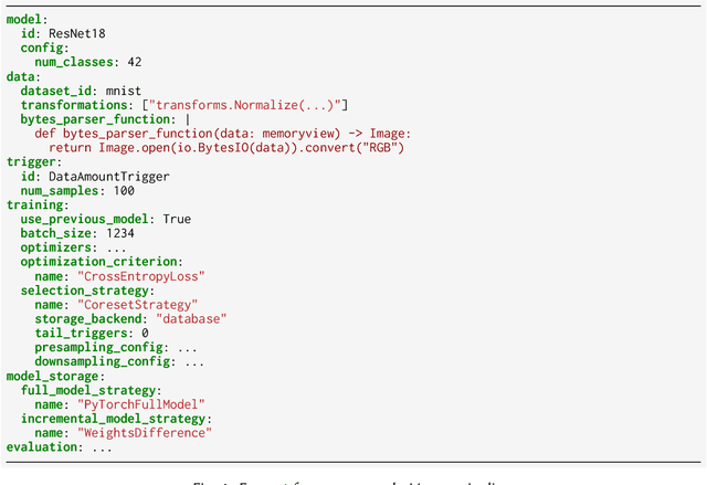 Figure 4 for Modyn: A Platform for Model Training on Dynamic Datasets With Sample-Level Data Selection