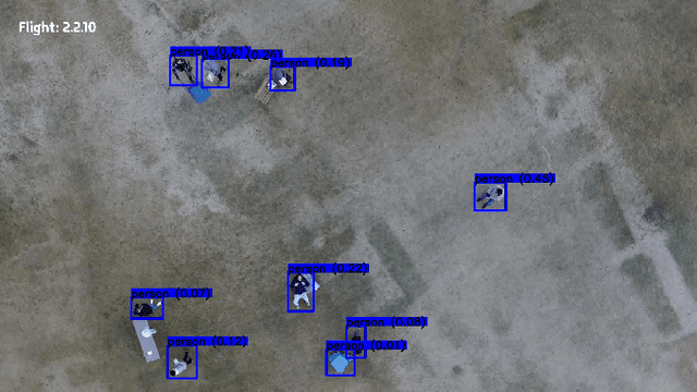 Figure 2 for Leveraging YOLO-World and GPT-4V LMMs for Zero-Shot Person Detection and Action Recognition in Drone Imagery