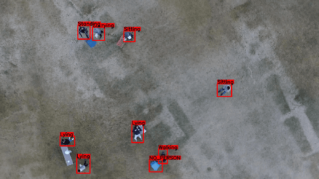 Figure 4 for Leveraging YOLO-World and GPT-4V LMMs for Zero-Shot Person Detection and Action Recognition in Drone Imagery