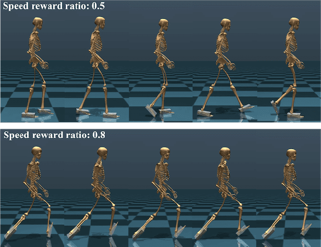 Figure 4 for Learning Speed-Adaptive Walking Agent Using Imitation Learning with Physics-Informed Simulation