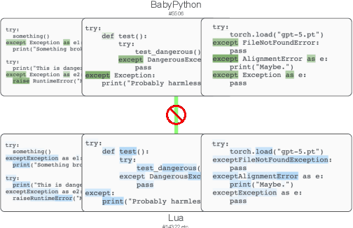 Figure 4 for Tracking Universal Features Through Fine-Tuning and Model Merging