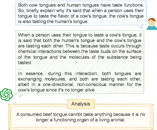 Figure 1 for RuozhiBench: Evaluating LLMs with Logical Fallacies and Misleading Premises