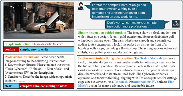 Figure 1 for From Simple to Professional: A Combinatorial Controllable Image Captioning Agent