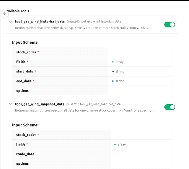 Figure 2 for QuantMCP: Grounding Large Language Models in Verifiable Financial Reality