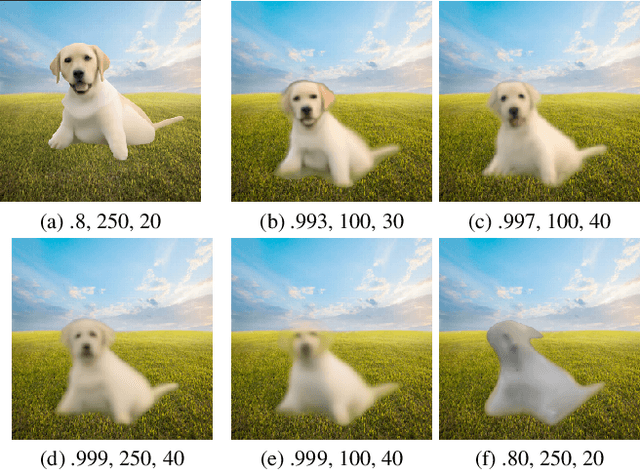 Figure 3 for Fill in the ____ 