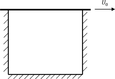 Figure 1 for Data-driven Modeling of Parameterized Nonlinear Fluid Dynamical Systems with a Dynamics-embedded Conditional Generative Adversarial Network