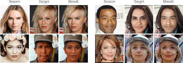 Figure 1 for High-Fidelity Face Swapping with Style Blending