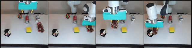 Figure 1 for Pave the Way to Grasp Anything: Transferring Foundation Models for Universal Pick-Place Robots