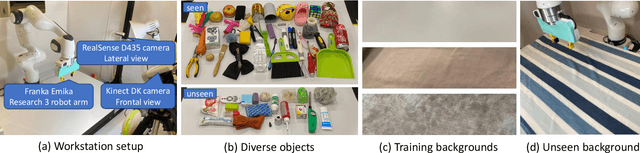 Figure 3 for Pave the Way to Grasp Anything: Transferring Foundation Models for Universal Pick-Place Robots