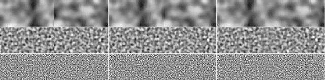 Figure 4 for GPU-Friendly Laplacian Texture Blending