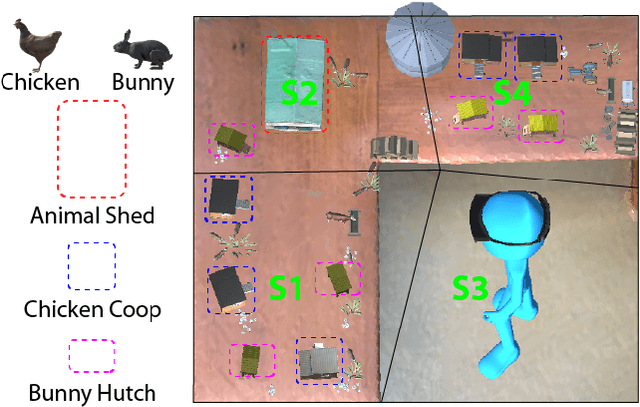 Figure 3 for Enriching Physical-Virtual Interaction in AR Gaming by Tracking Identical Real Objects